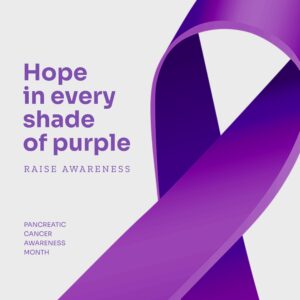 Illustration,Of,Pancreatic,Cancer,Awareness,Month,And,Purple,Awareness,Ribbon